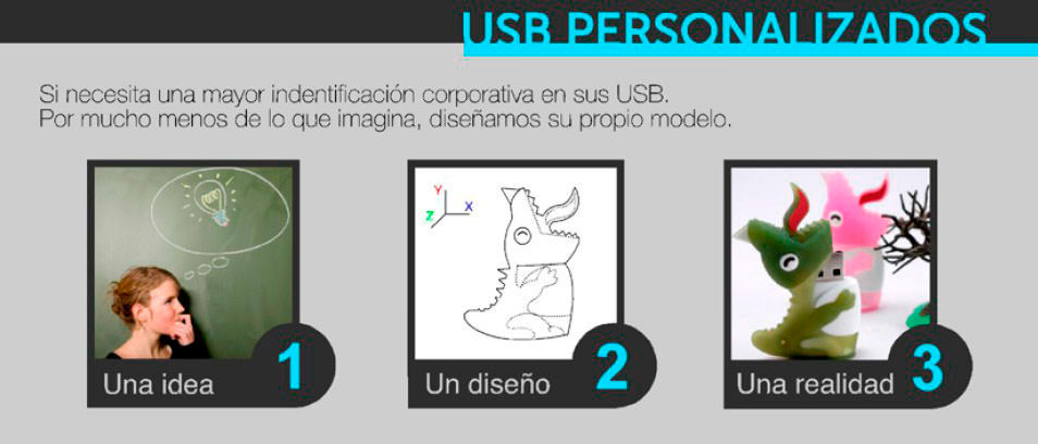 USB-Personalizacion