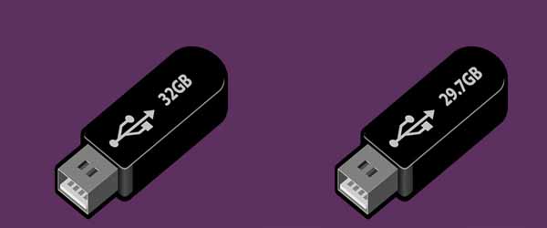Cómo la Capacidad Memoria USB